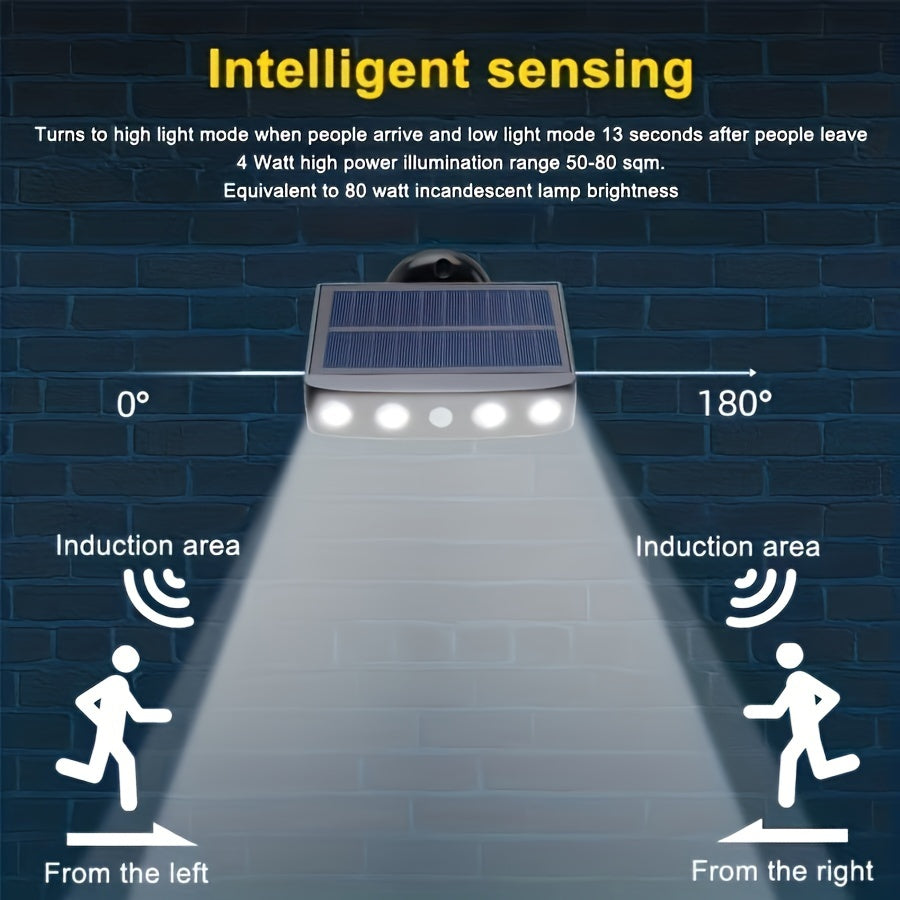 Solar Motion Sensor Light – Smart Safety for Outdoors