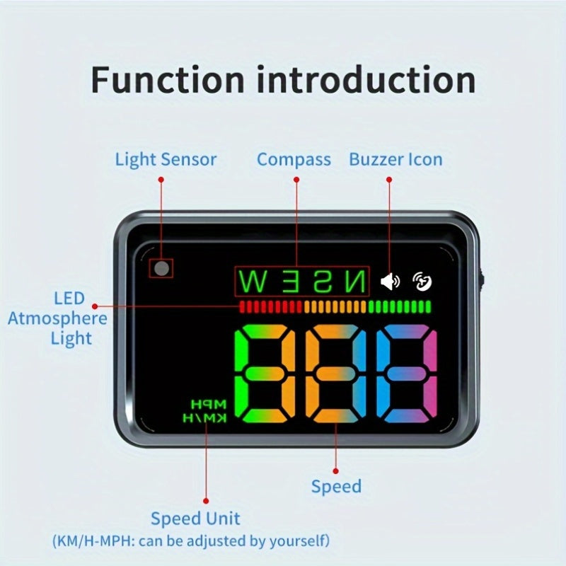 Car Head-Up Display – Real-Time Speed, Safer Driving