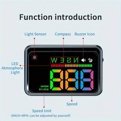 Car Head-Up Display – Real-Time Speed, Safer Driving