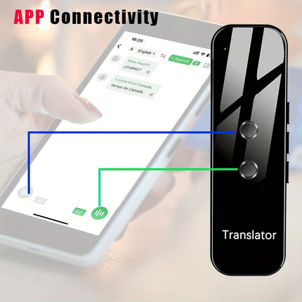 مترجم صوتي بالذكاء الاصطناعي - 150 لغة، فوري وجاهز للسفر
