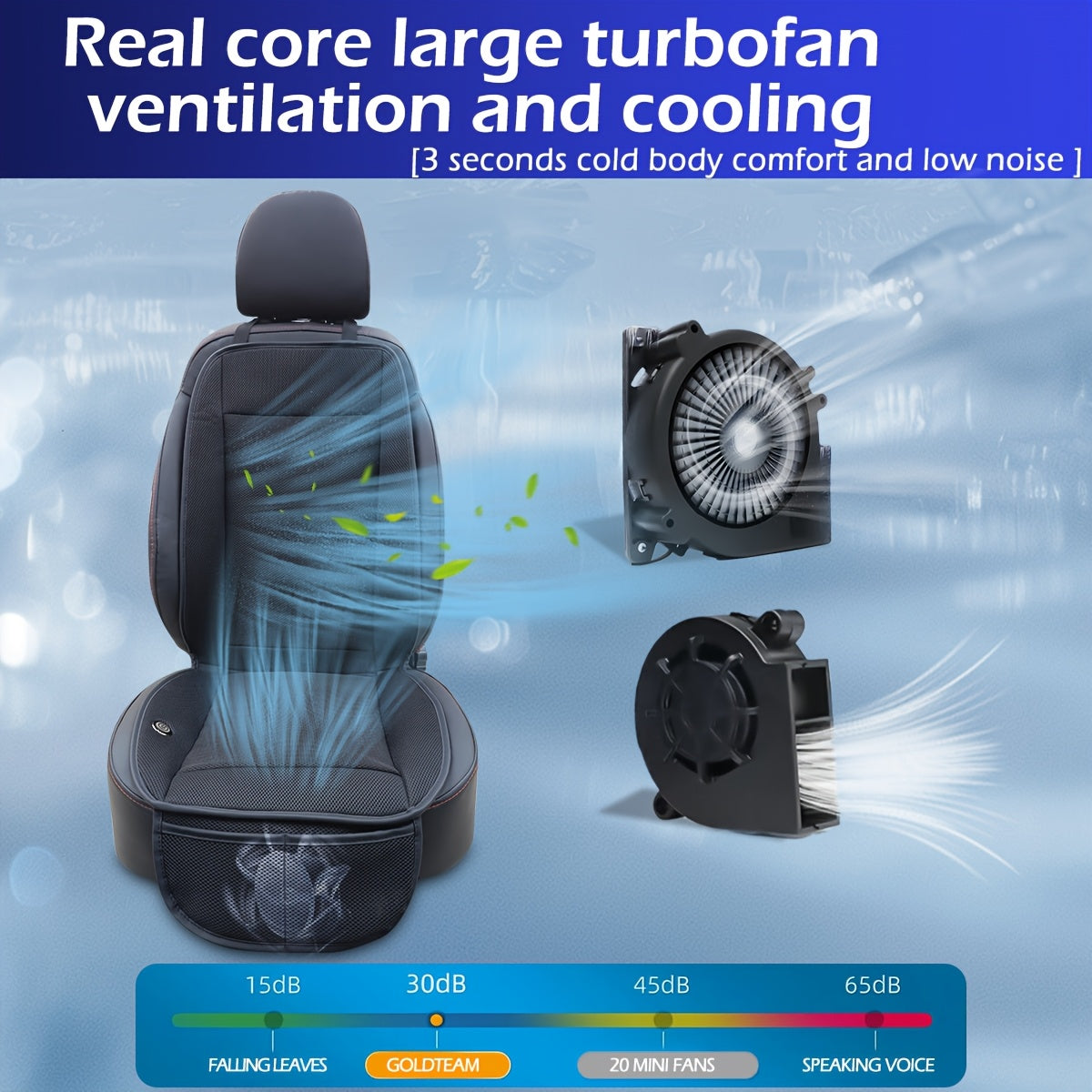 Car Seat Cooling Fan Cushion – Stay Cool, Drive Fresh